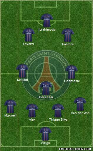Paris Saint-Germain Formation 2013