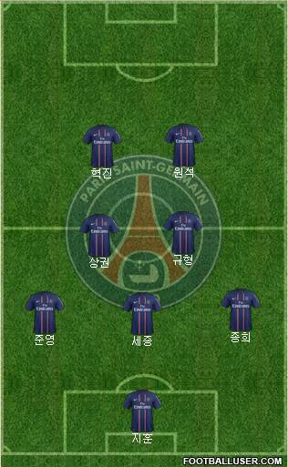 Paris Saint-Germain Formation 2013