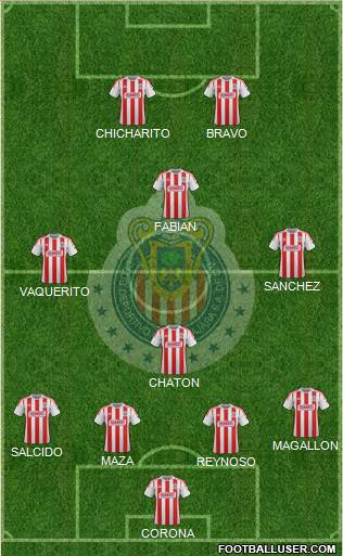 Club Guadalajara Formation 2013
