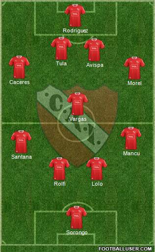 Independiente Formation 2013
