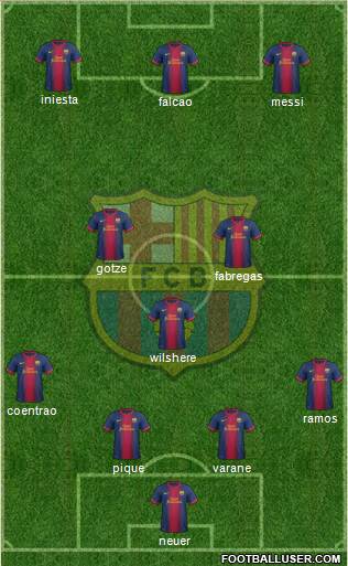F.C. Barcelona Formation 2013