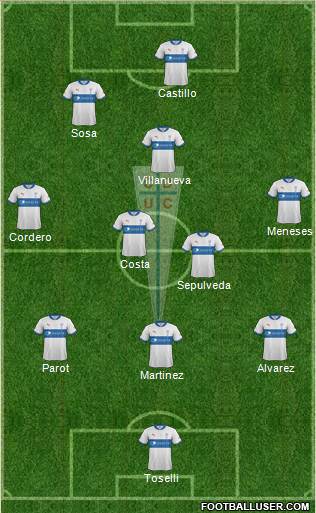 CD Universidad Católica Formation 2013
