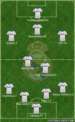 Real Madrid C.F. Formation 2013