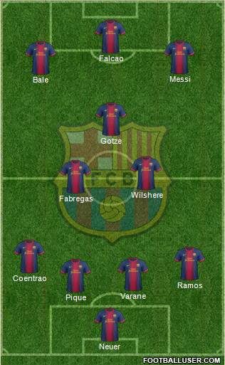 F.C. Barcelona Formation 2013