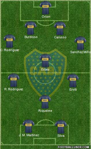 Boca Juniors Formation 2013