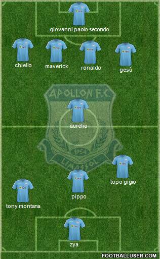 AMO Apollon Limassol football formation