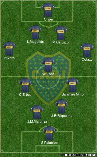 Boca Juniors Formation 2013