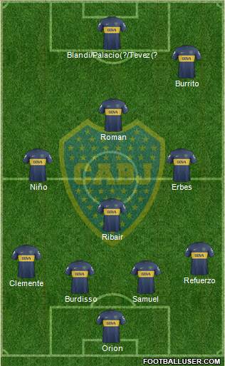 Boca Juniors Formation 2013