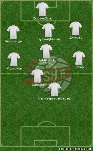 Albania Formation 2013