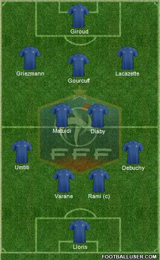 France Formation 2013