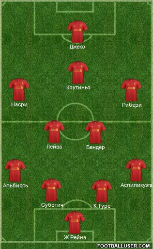 Liverpool Formation 2013