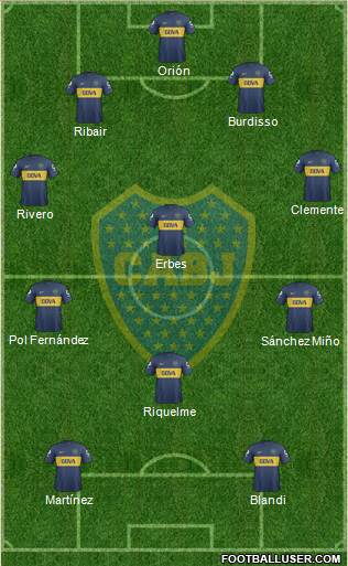 Boca Juniors Formation 2013