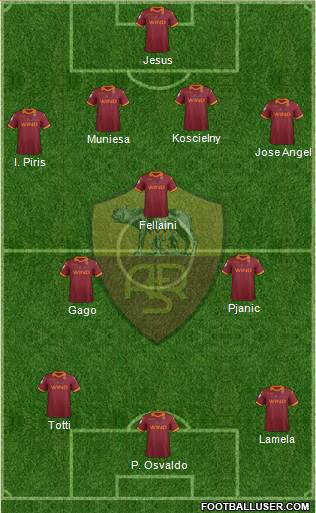 AS Roma Formation 2013