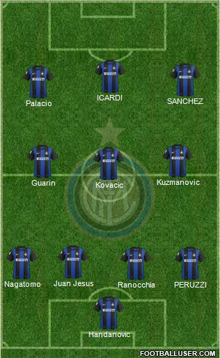 F.C. Internazionale Formation 2013