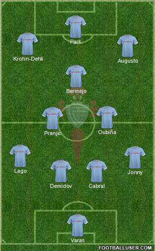 R.C. Celta S.A.D. Formation 2013