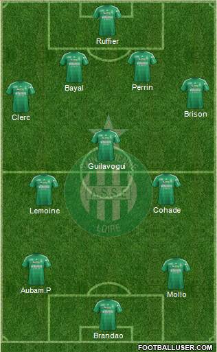A.S. Saint-Etienne Formation 2013