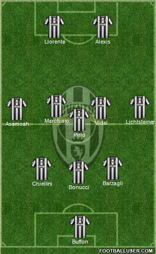 Juventus Formation 2013