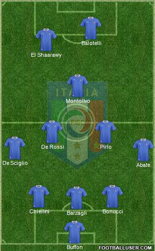 Italy Formation 2013