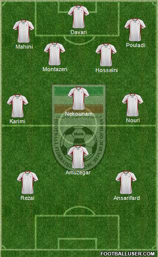 Iran Formation 2013