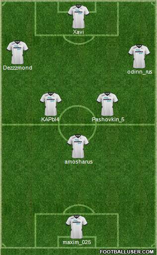 Derby County Formation 2013