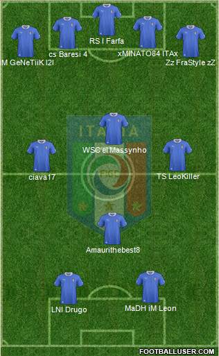 Italy Formation 2013