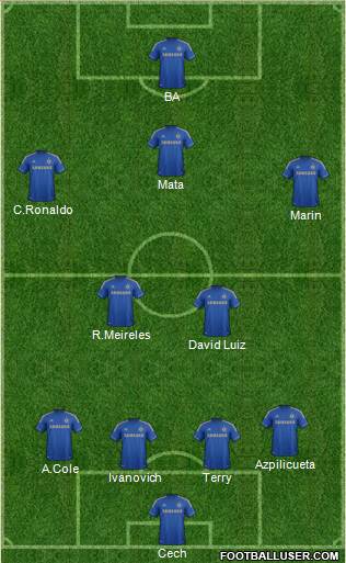 Chelsea Formation 2013