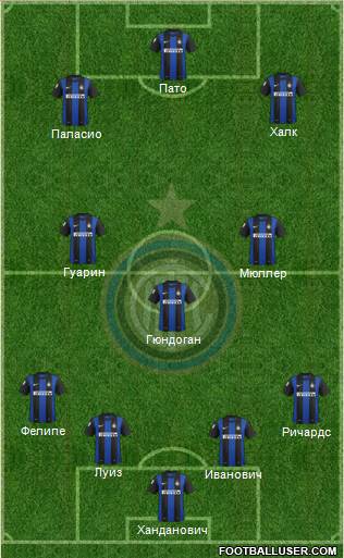 F.C. Internazionale Formation 2013