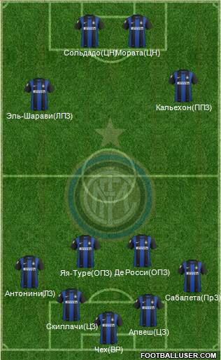 F.C. Internazionale Formation 2013