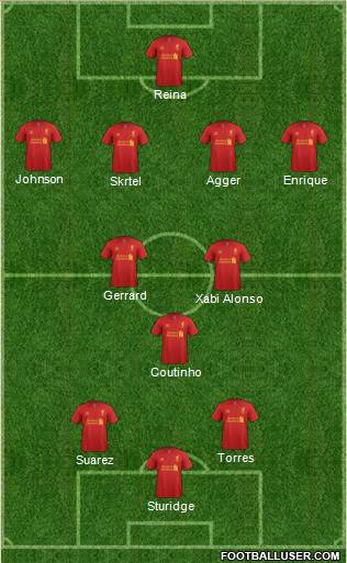 Liverpool Formation 2013
