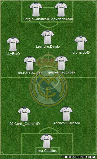 R. Madrid Castilla Formation 2013