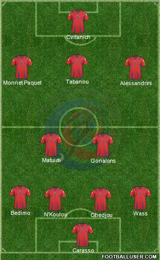 Costa Rica Formation 2013