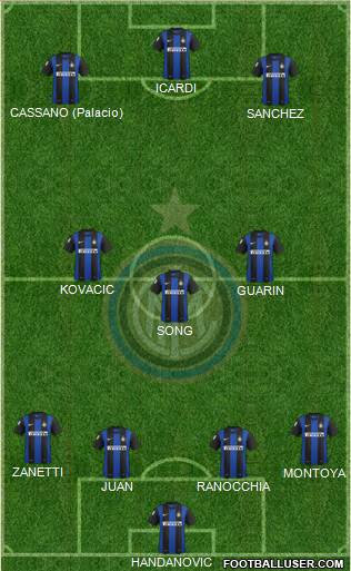 F.C. Internazionale Formation 2013