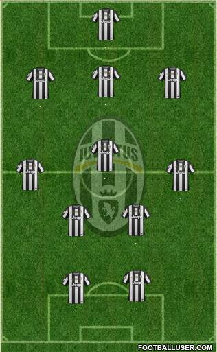 Juventus Formation 2013
