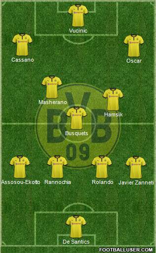 Borussia Dortmund Formation 2013