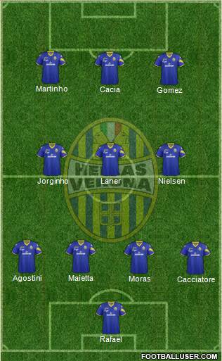 Hellas Verona Formation 2013