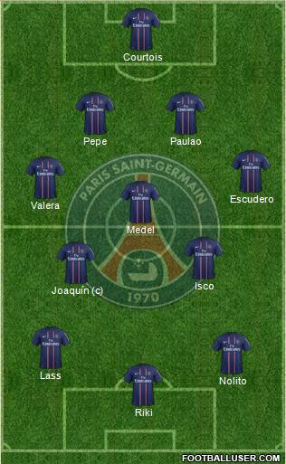 Paris Saint-Germain Formation 2013