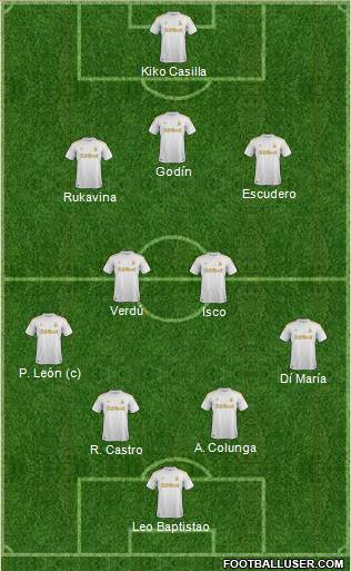 Swansea City Formation 2013
