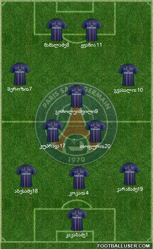 Paris Saint-Germain Formation 2013