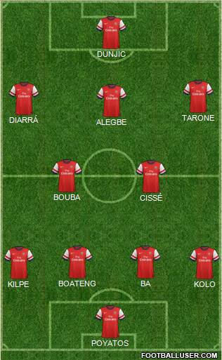 Arsenal Formation 2013