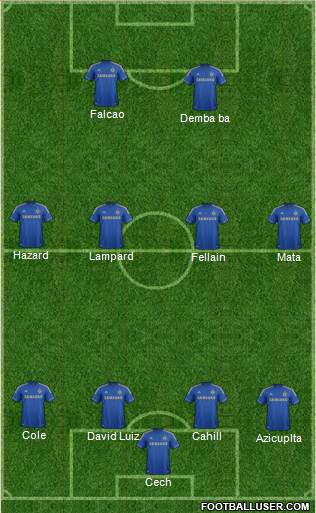 Chelsea Formation 2013