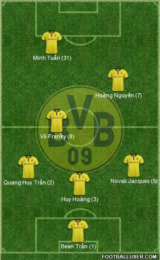 Borussia Dortmund Formation 2013