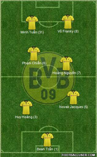 Borussia Dortmund Formation 2013