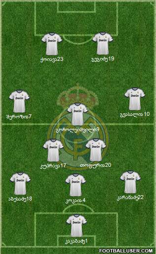 Real Madrid C.F. Formation 2013