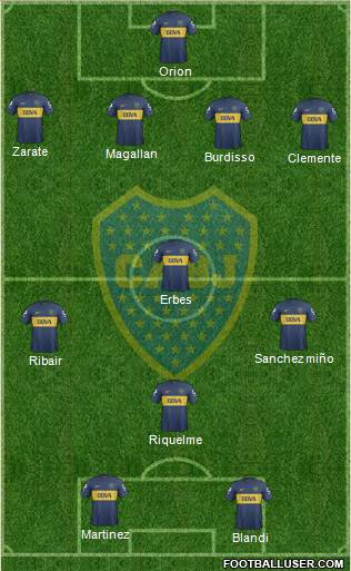 Boca Juniors Formation 2013