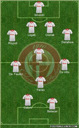 Padova Formation 2013