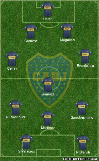 Boca Juniors Formation 2013
