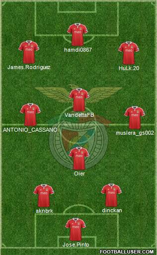 Sport Lisboa e Benfica - SAD Formation 2013