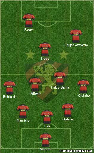 Sport C Recife Formation 2013