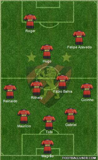 Sport C Recife football formation