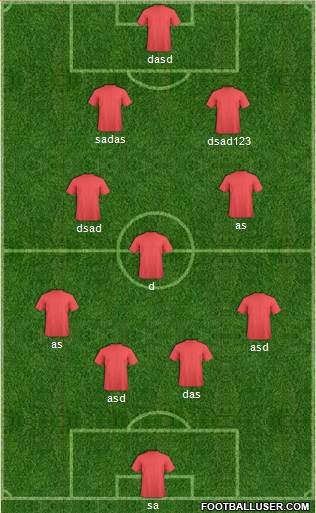 FUS Rabat Formation 2013